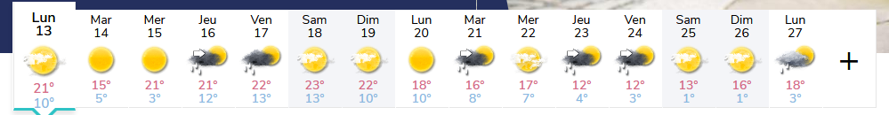 Screenshot_2020-04-13 Meteo Louhans (71500) - Saone-et-Loire Prévisions METEO GRATUITE à 15 jours - La Chaîne Météo.png