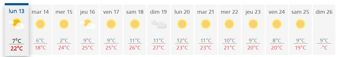 Screenshot_2020-04-13 METEO LOUHANS par Météo-France - Prévisions Météo gratuites à 15 jours sur toutes les villes de la mé[...].png