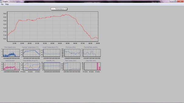 temperatures-nocturnes.jpg