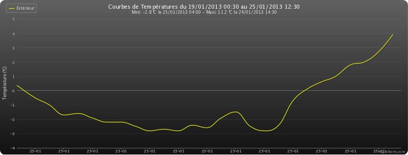 chart (1).jpeg