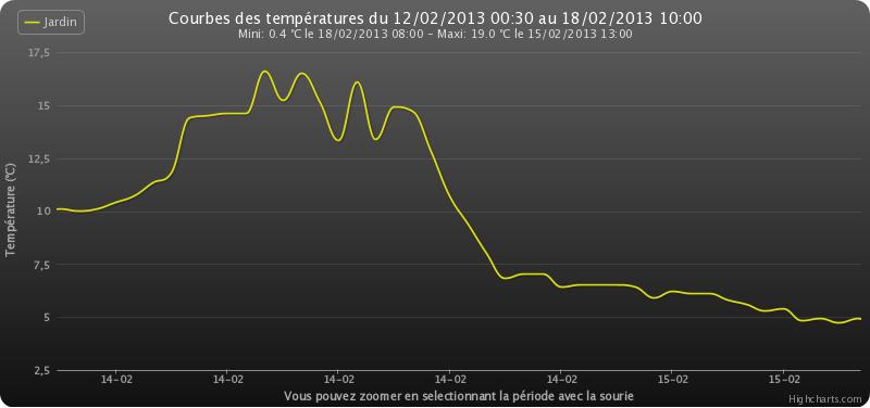 chart (4).jpeg