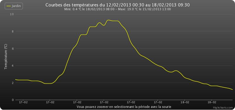 chart (2).jpeg