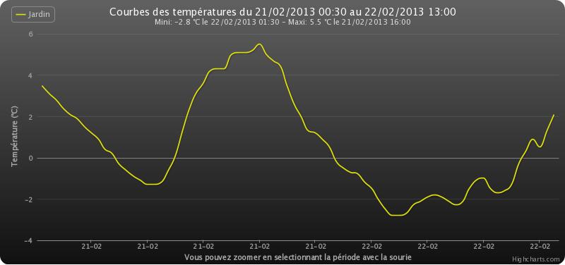 chart (1).jpeg