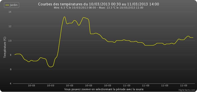 chart (2).jpeg