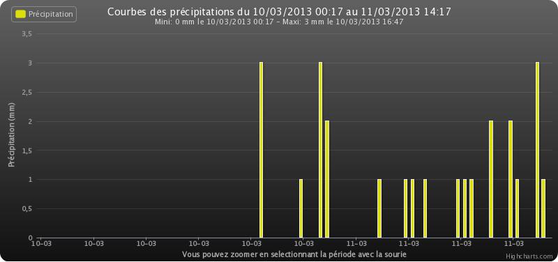 chart (3).jpeg
