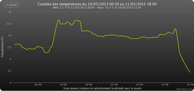 chart (1).png