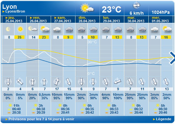 meteo.jpg