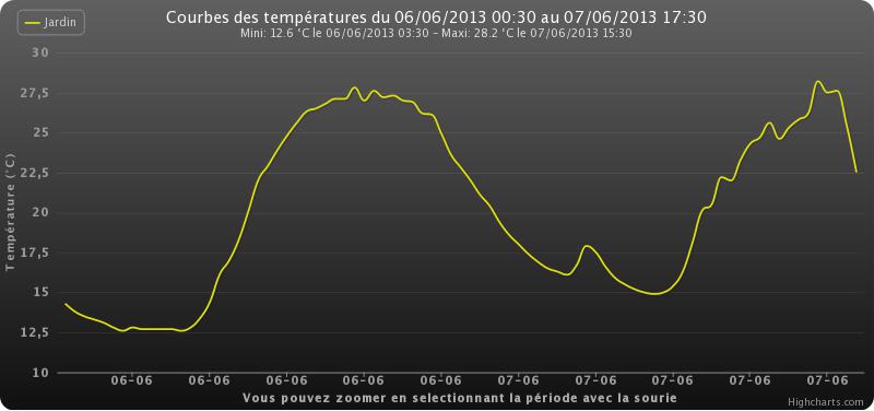 chart (1).jpeg