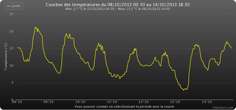 chart (2).jpeg