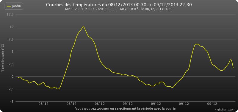 chart (1).jpeg