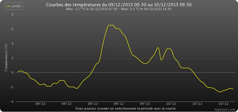 chart (4).jpeg