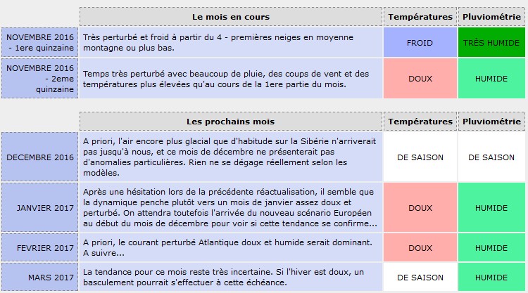 météo.jpg