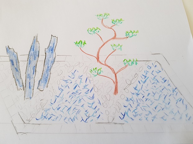 Séparation de chaque triangles naturellement